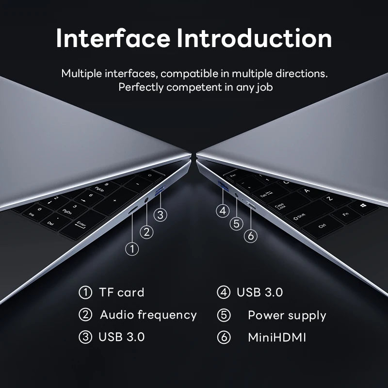 15.6" HD N4000 IPS Laptop Computer Intel Celeron Notebook / PC Fingerprint Unlock / Windows 11 / Pro 16GB DDR4 1TB SSD Gaming Laptop