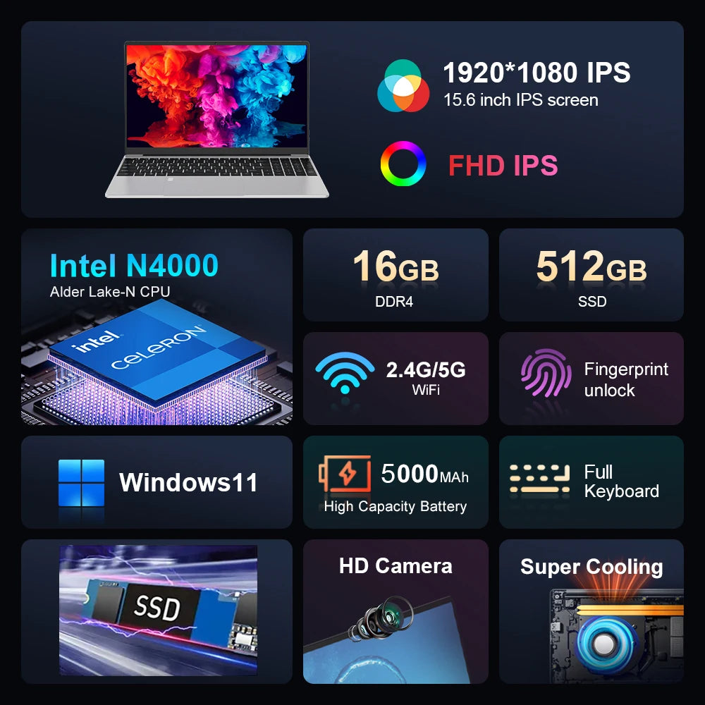 15.6" HD N4000 IPS Laptop Computer Intel Celeron Notebook / PC Fingerprint Unlock / Windows 11 / Pro 16GB DDR4 1TB SSD Gaming Laptop
