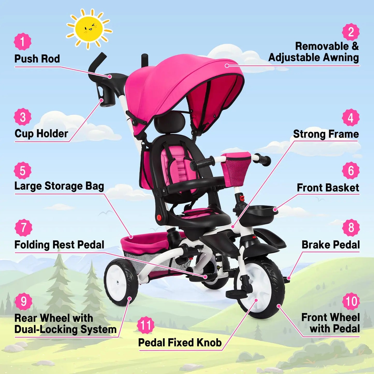 Foldable Tricycle - Stroller /  7-in-1 Toddler Tricycle Stroller / 1-6 Years  /  Baby Trike /  Safety Harness /  Adjustable