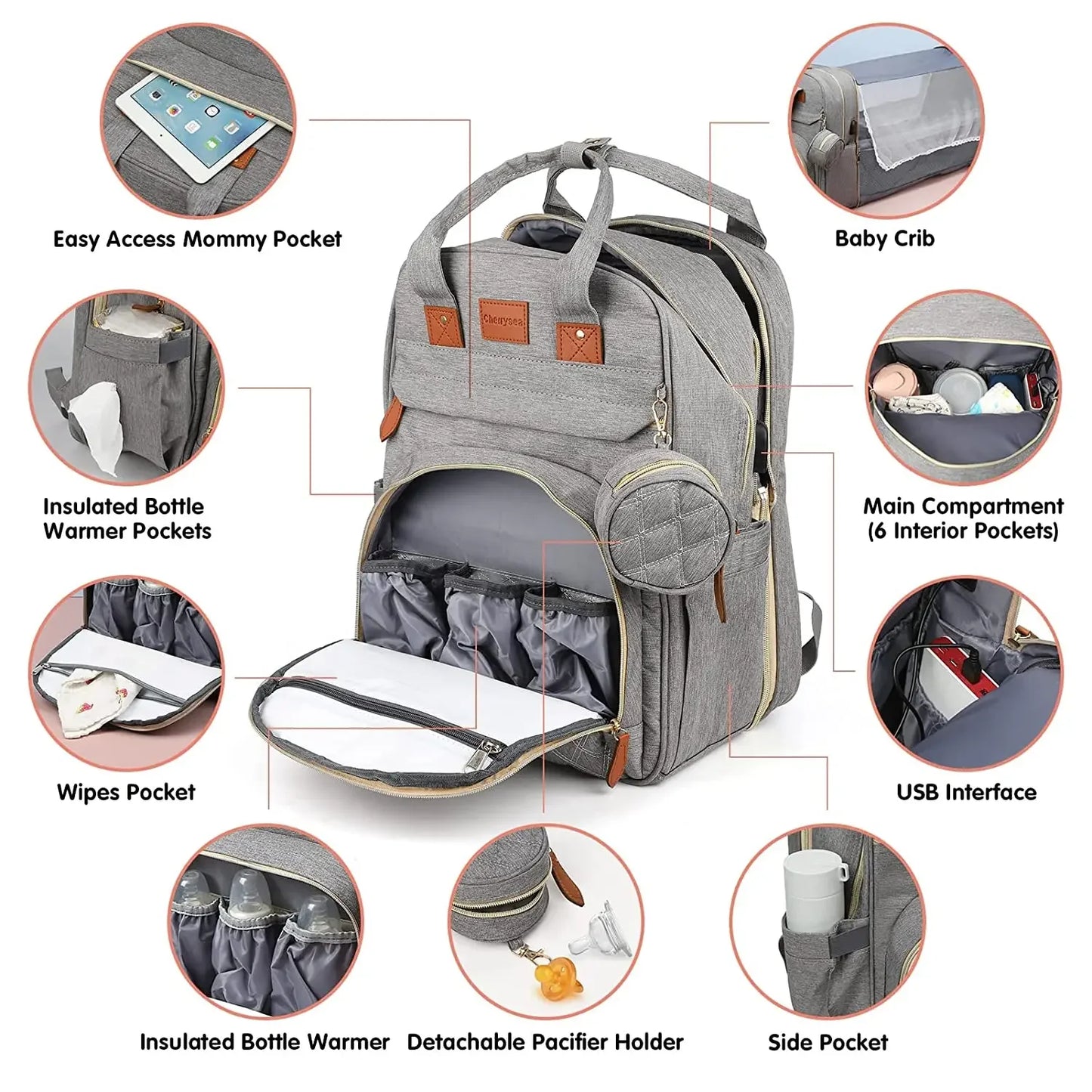 **3 In 1 Diaper Bag Backpack / Foldable Baby Bed / Waterproof Travel Bag with USB Charger / Diaper Bag Backpack with Changing Bed / 3 types