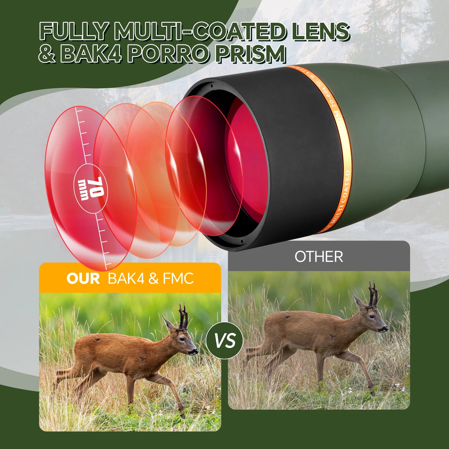 20-60X70 Zoom HD Spotting Scope  /  FMC Lens BAK4 Prism  /  Portable Size Design with Mobile Holder  / Table Tripod for Bird Watching  /  Wildlife Observation