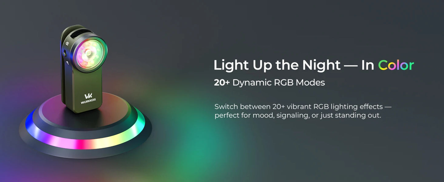 Clip Light  / 680LM USB C  /  Rechargeable Pocket Flashlight  /  Mini Spotlight  /  Floodlight  / Portable EDC RGB Torch with Magnet