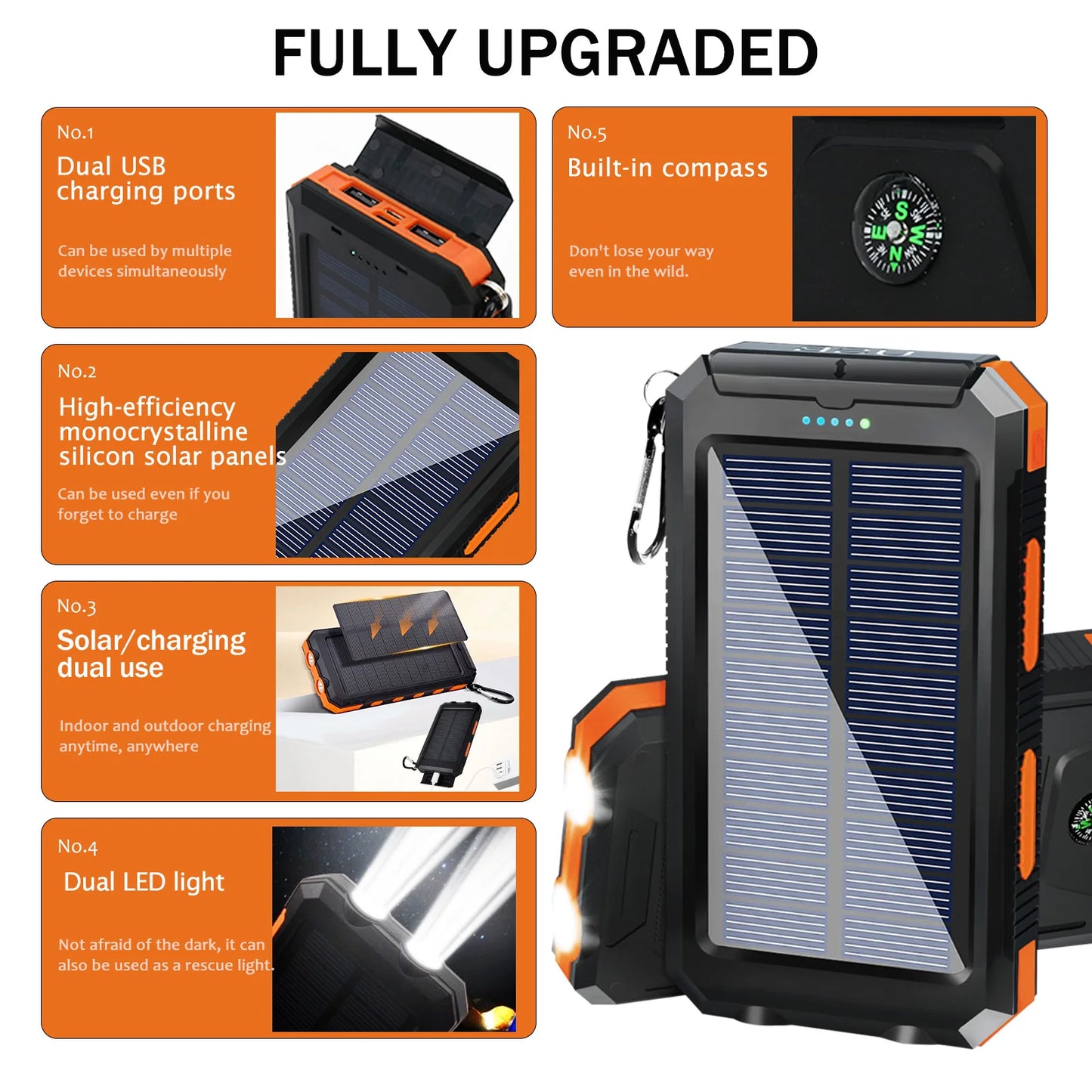 20000mAh Solar Charger for Cell Phone  /  Portable Solar Power Bank /   Dual 5V USB Ports  /  2 LED Light Flashlight  /  Outdoor  /  Camping  /  Hiking /  Fishing