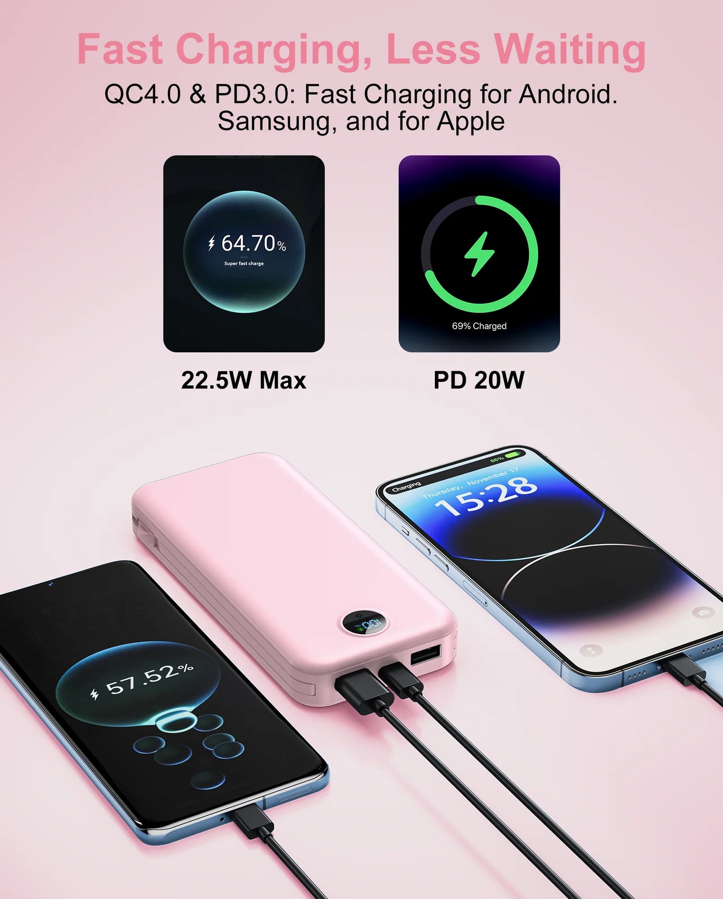 Ultra-Thin 12000mAh AC Wall Charger Power Bank with Built-in Cables / USB-C Fast Charging / Digital Display / Essential for Travel