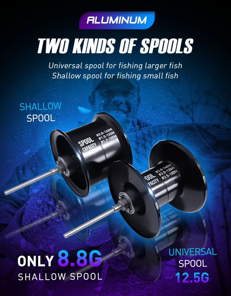 Baitcasting Reel  /  7.3:1 HS Gear Ratio  /  Aluminum Double Spool  /  Carbon Grip /  Metal BFS Micro Fresh Seawater Fishing Coil