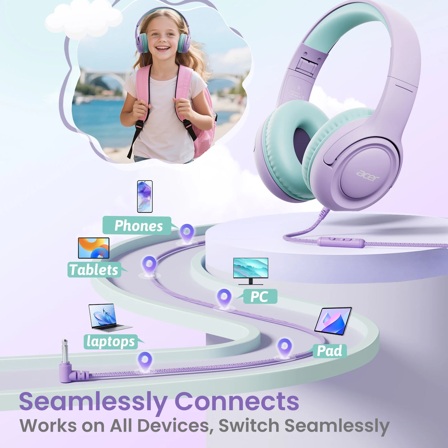 Kids Headphones Wired for School /  85/94dB Volume Limiter /  Foldable Stereo Sound Headset /  for Kids Learning, Tablet,  IPad,  PC