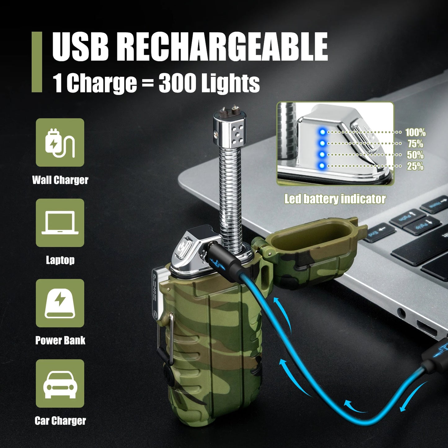 Waterproof Electric Lighter /  Windproof  / Dual Arc  /  USB Rechargeable  /  Flameless Plasma Lighters  /  Camping  / Hiking  / Survival  / Tactical