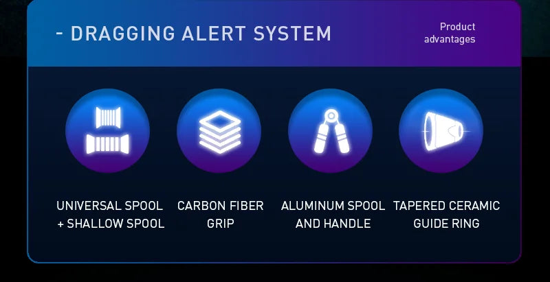 Baitcasting Reel  /  7.3:1 HS Gear Ratio  /  Aluminum Double Spool  /  Carbon Grip /  Metal BFS Micro Fresh Seawater Fishing Coil