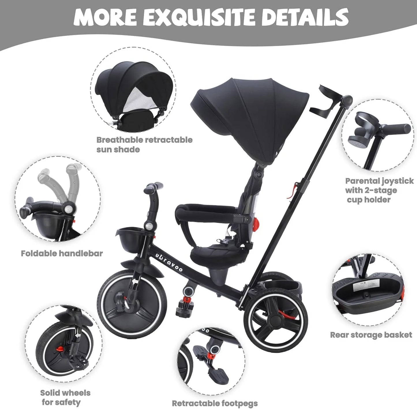5 in1 Baby Stroller /  Tricycle /  Ride Bike /  5-in-1 /  Adjustable Canopy / Sitting & Lying Down /  Training Wheels /  Easy to Assemble and Disassemble