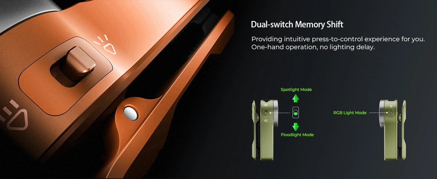 Clip Light  / 680LM USB C  /  Rechargeable Pocket Flashlight  /  Mini Spotlight  /  Floodlight  / Portable EDC RGB Torch with Magnet