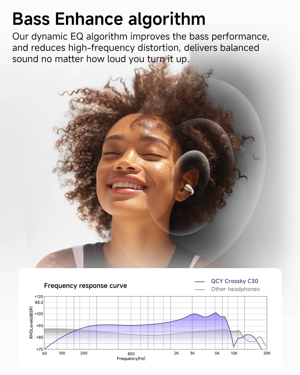 Wireless Earphones  /  Bluetooth 5.4 Ear clip  / Waterproof / Sports Earbuds  / Open Ear /  Ear clip /  Dual-Connection Headphone