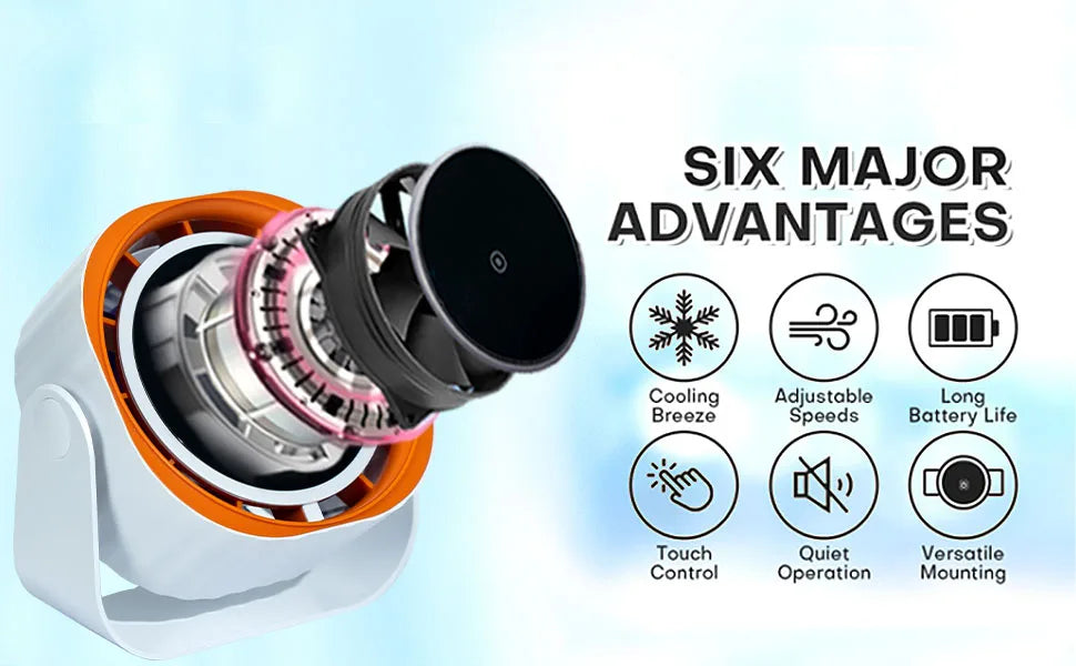 Portable Clip Fan /  Desktop Fan / Touch Screen 360° Adjustable /  3600mAh  / Rechargeable Strong Clamp Fan  / for Home/Office/Travel/Camping