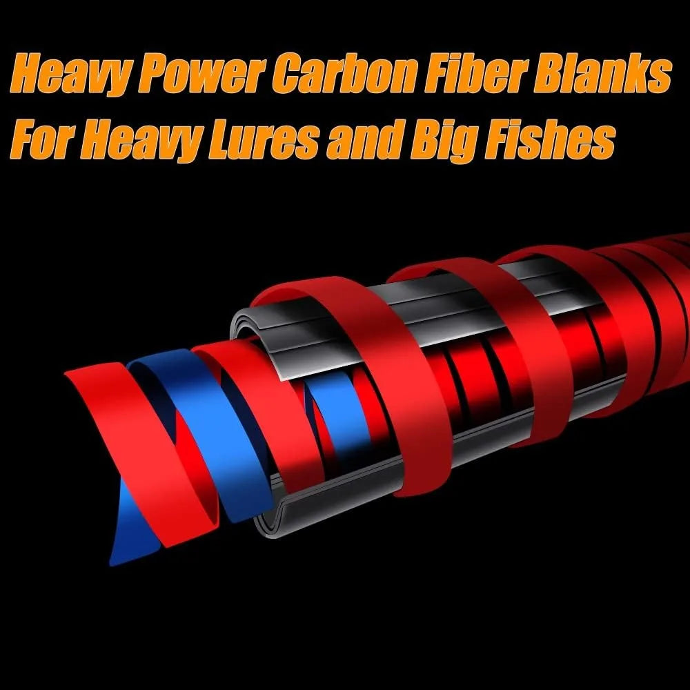 Surf rod and reel combination  /  Saltwater fishing tackle set /  Beach cast spinning rod kit