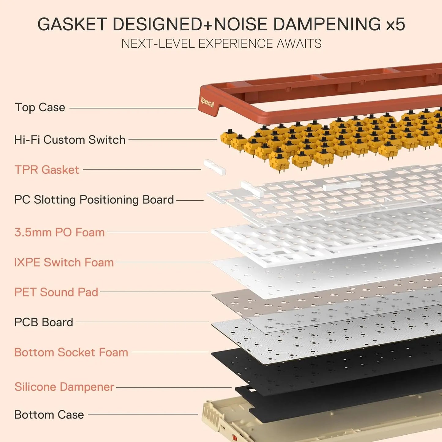 Redragon K673 PRO SE / 81 Keys / Wireless / RGB 3-Mode Anime Mechanical Hot-Swap Socket Gaming Keyboard / Custom Hi-Fi Linear Switch