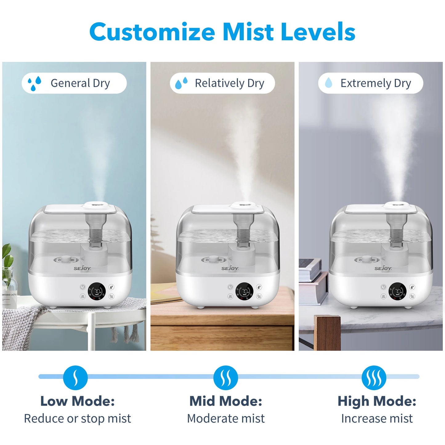 Cool Mist Humidifier /  Ultrasonic / Bedroom / 9L/5L with Essential Oil Remote Control  / Home / Baby / Office /  Plants