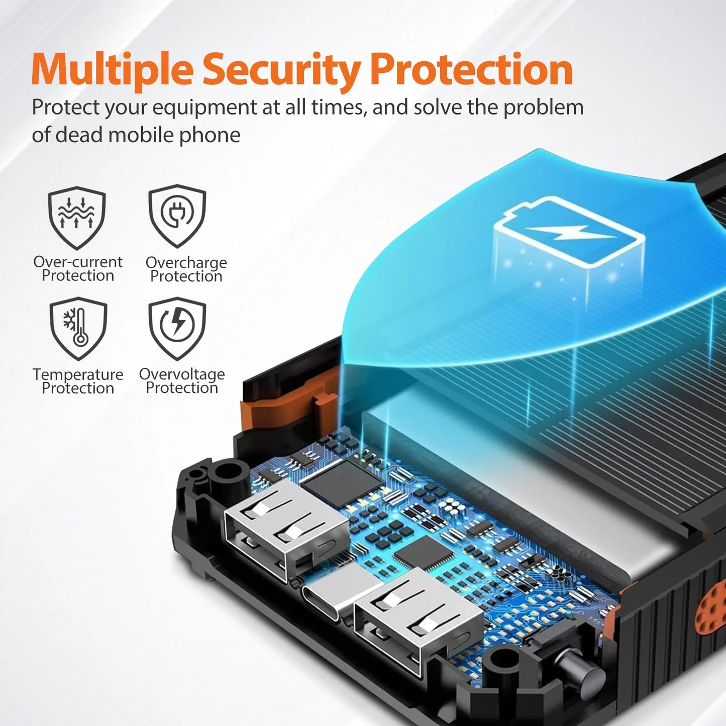 20000mAh Solar Charger for Cell Phone  /  Portable Solar Power Bank /   Dual 5V USB Ports  /  2 LED Light Flashlight  /  Outdoor  /  Camping  /  Hiking /  Fishing