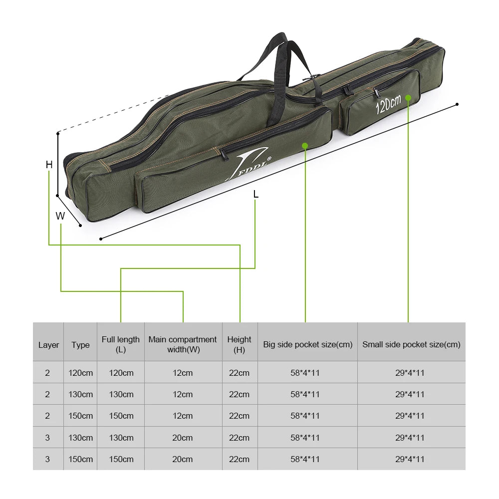 Portable Folding Fishing Rod Carrier  /  Canvas /  Fishing Pole & Tools Storage Bag Case /  Fishing Gear /  Tackle
