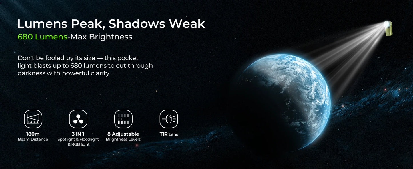 Clip Light  / 680LM USB C  /  Rechargeable Pocket Flashlight  /  Mini Spotlight  /  Floodlight  / Portable EDC RGB Torch with Magnet