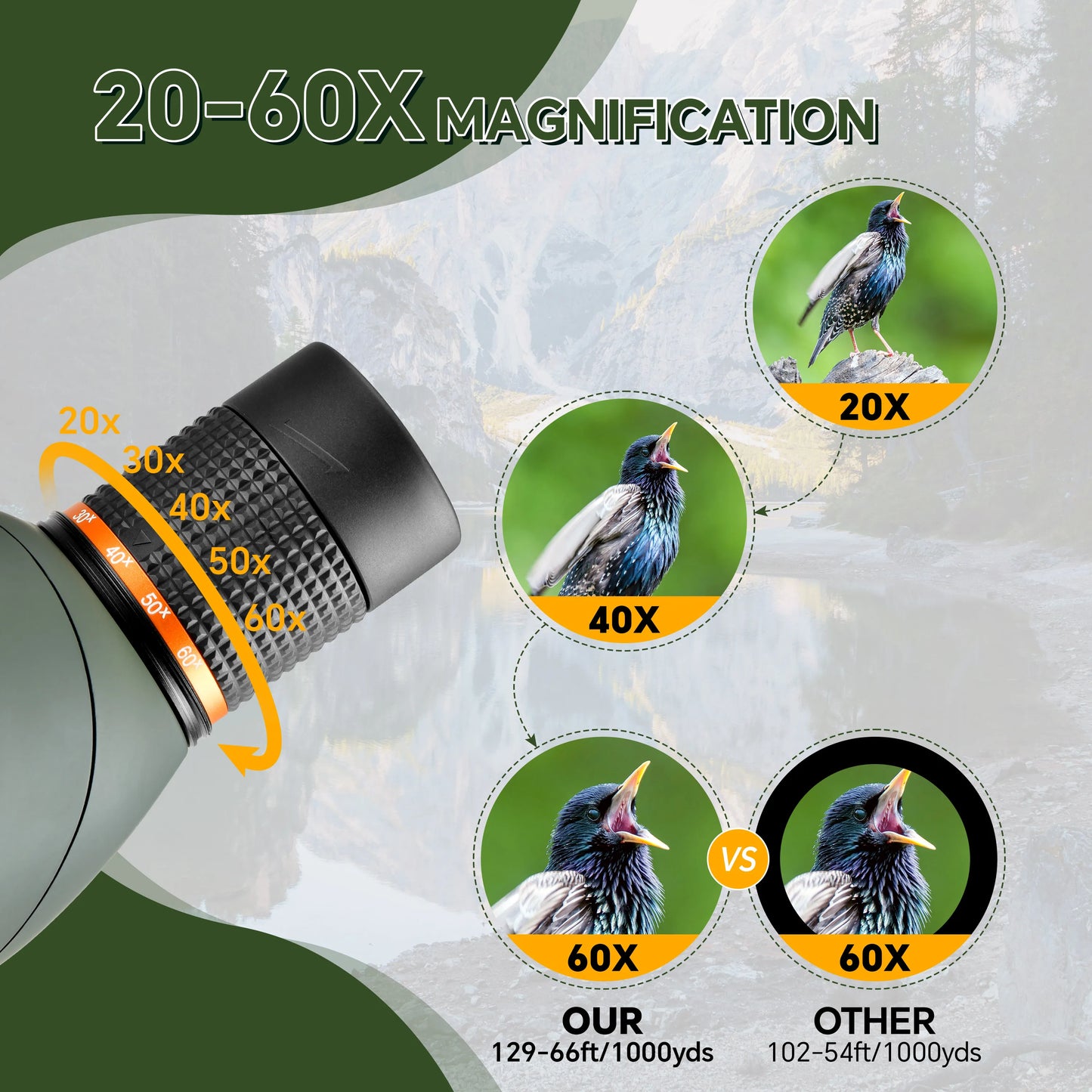 20-60X70 Zoom HD Spotting Scope  /  FMC Lens BAK4 Prism  /  Portable Size Design with Mobile Holder  / Table Tripod for Bird Watching  /  Wildlife Observation