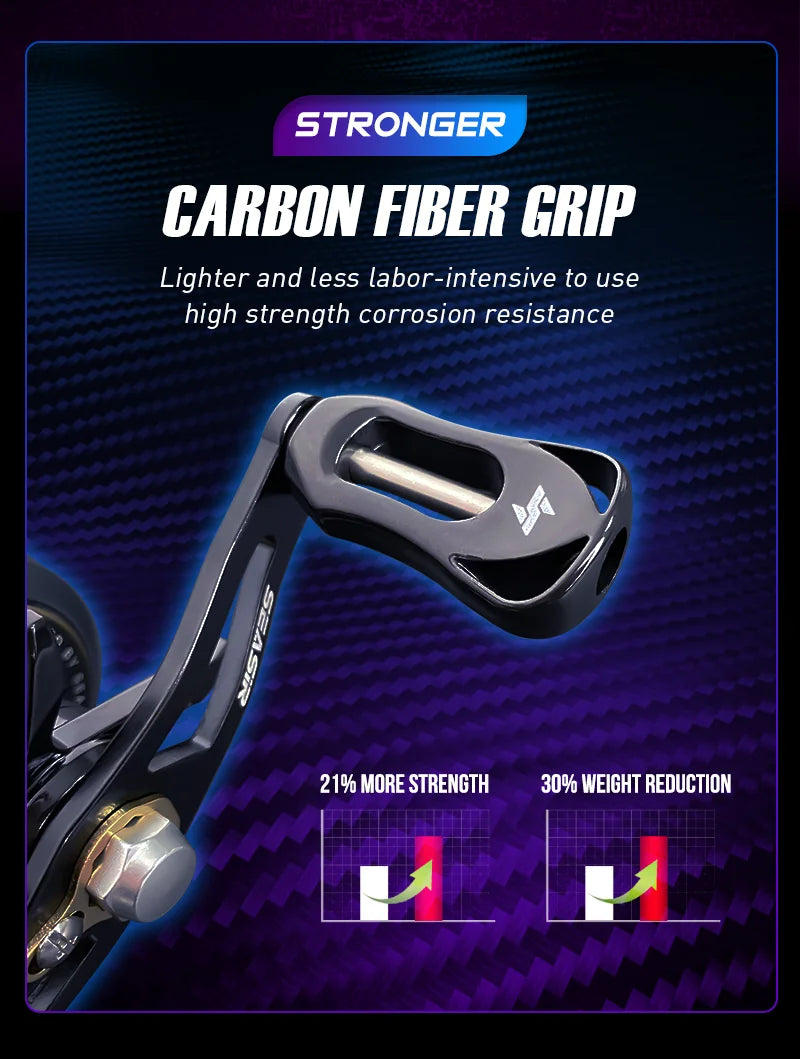 Baitcasting Reel  /  7.3:1 HS Gear Ratio  /  Aluminum Double Spool  /  Carbon Grip /  Metal BFS Micro Fresh Seawater Fishing Coil