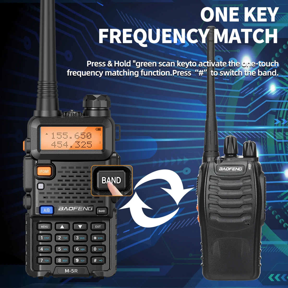 8W Walkie Talkie Multi Band w/Flashlight / Type-C / Wireless / Copy Frequency AM / Long Range For UV-5R / Two Way Radio