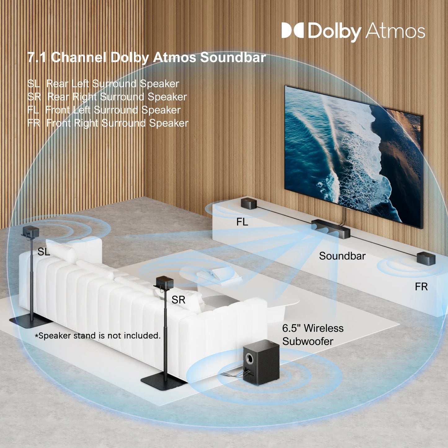 **Poseidon D80 7.1 Surround Soundbar with Dolby Atmos / Wireless Subwoofer / 4 Speakers / Home Theater System with APP Control