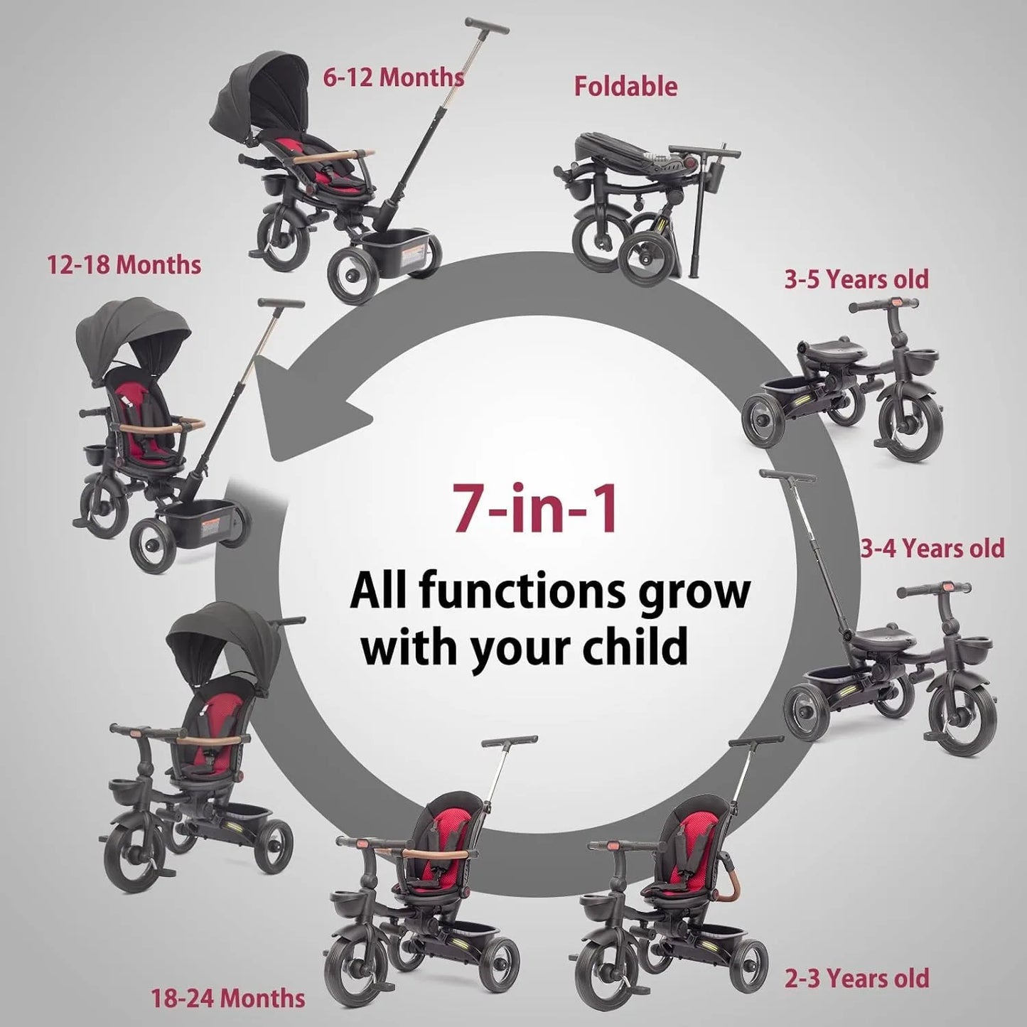 Baby Stroller-Tricycle /  7 in 1 Foldable Stroller-Trike for Kids  / Age 6M+ to 6 Years / Headlights / 1-Step Brake / Folding Pedal / Rotating, Reclining  Seat / Extended Removable Canopy