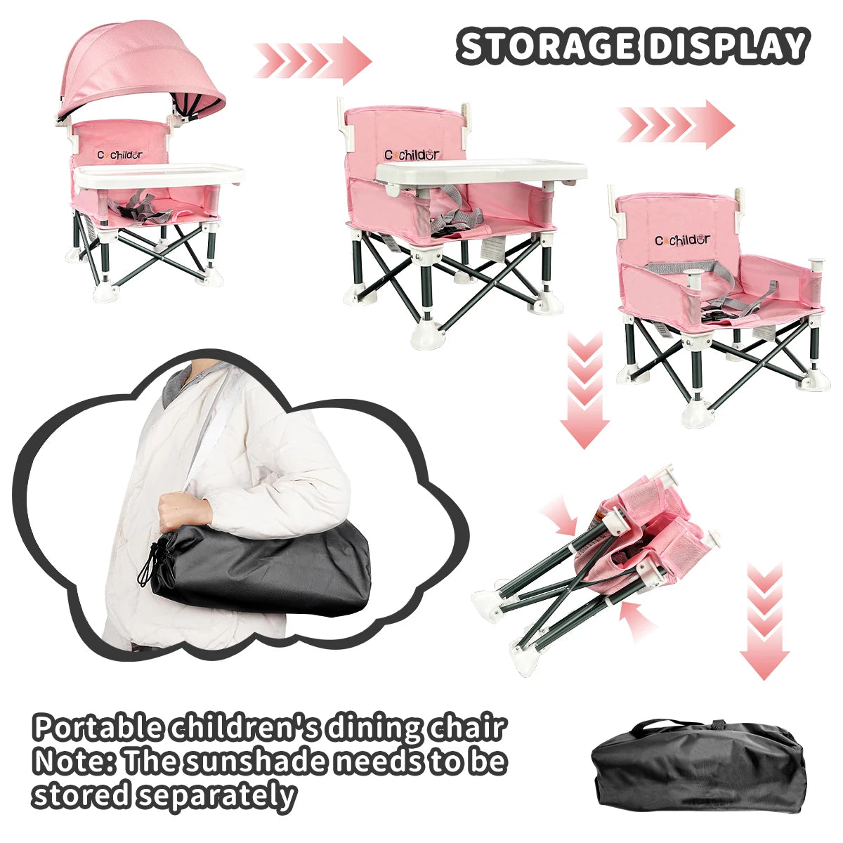 Booster Seat / Portable Child Dining Chair /  Removable Awning /  5-point Safety Belt / Foldable / Detachable Plates / Carrying Bag